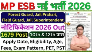 MPESB Recruitment 2026