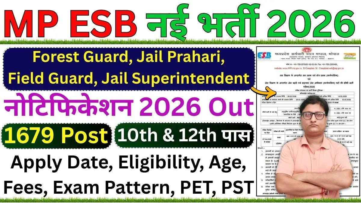 MPESB Recruitment 2026