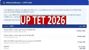 UP TET Recruitment