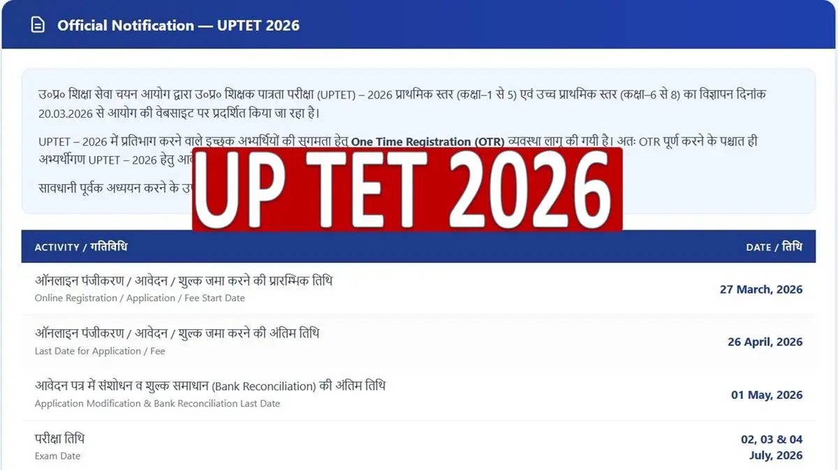 UP TET Recruitment