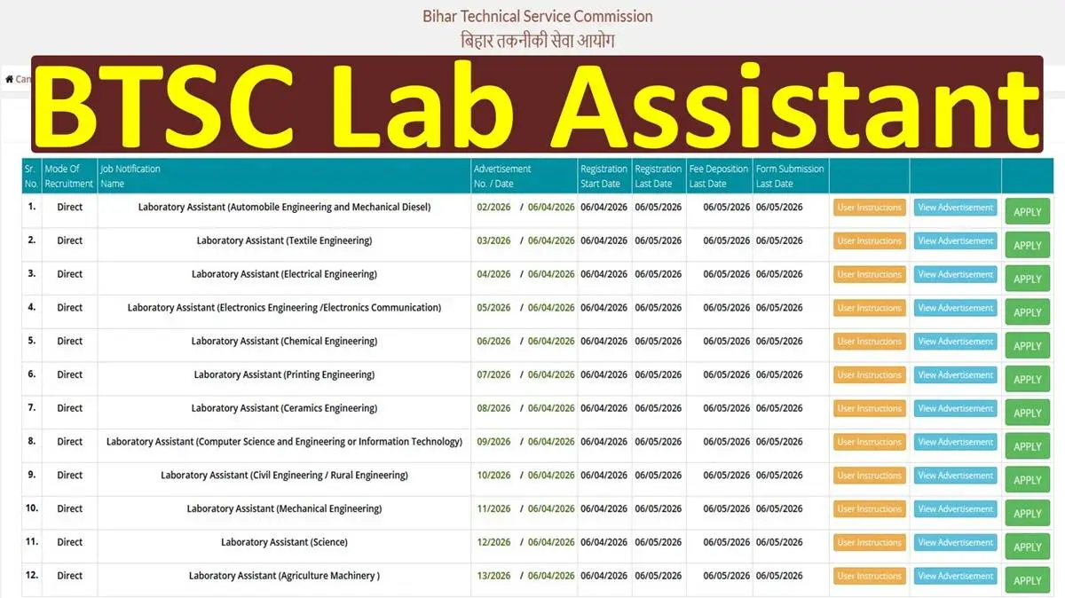 BTSC Lab Assistant Recruitment