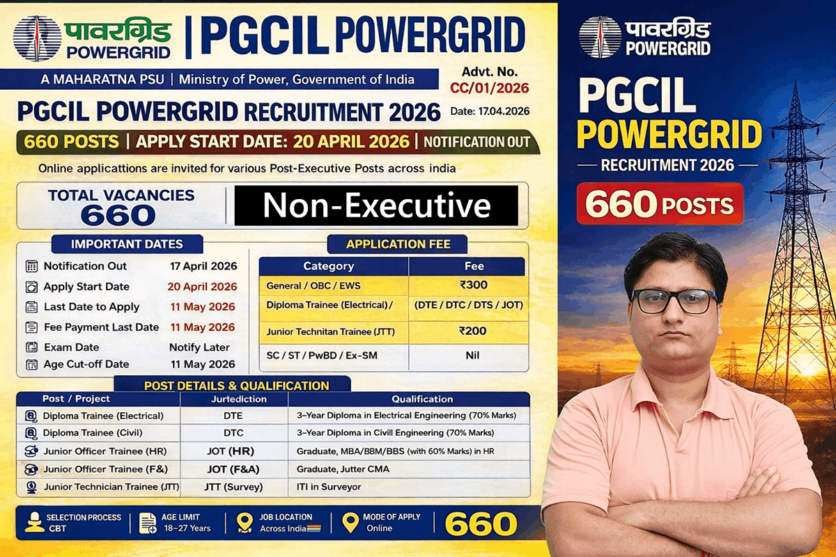 PGCIL POWERGRID Recruitment