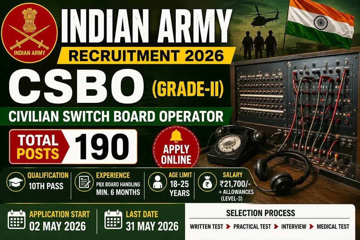 Indian Army CSBO Grade-II Group C