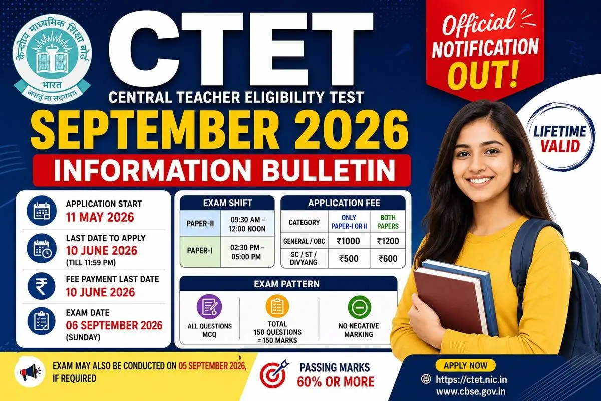 CTET September 2026