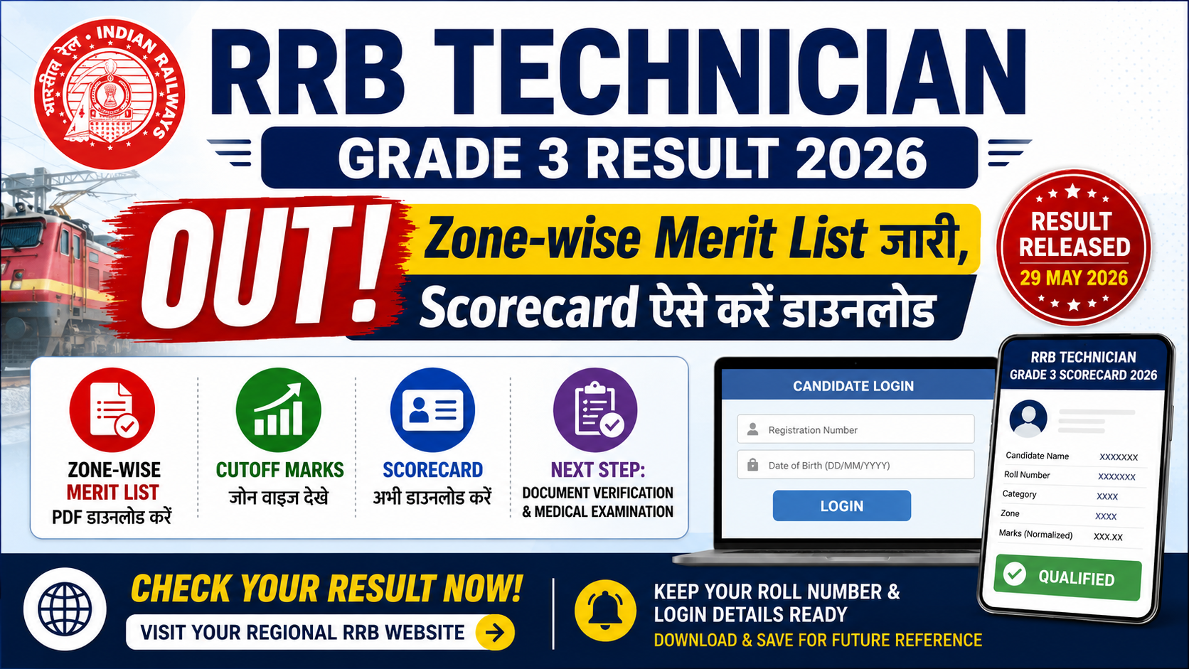 RRB Technician Grade 3 Result 2026