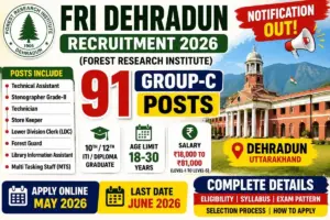 FRI Dehradun Recruitment