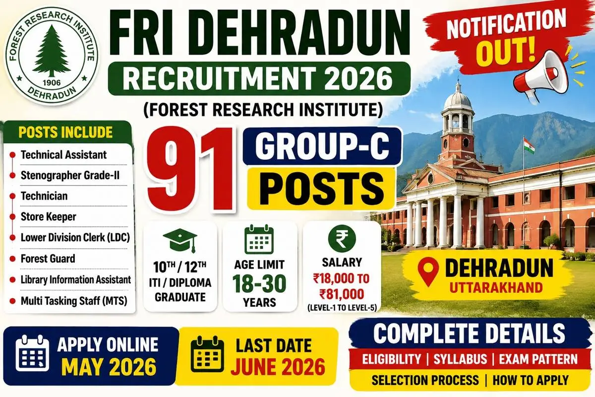 FRI Dehradun Recruitment