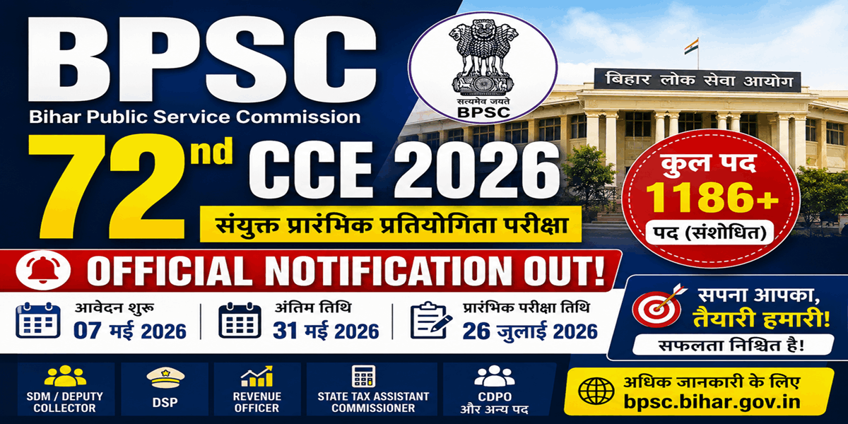 Bihar BPSC 72 Notification
