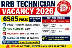 RRB Technician Vacancy 2026