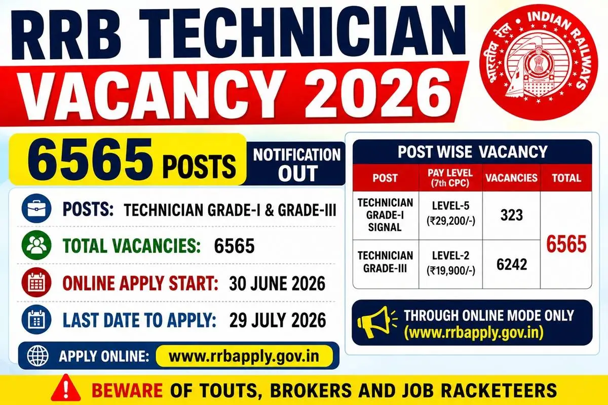 RRB Technician Vacancy 2026