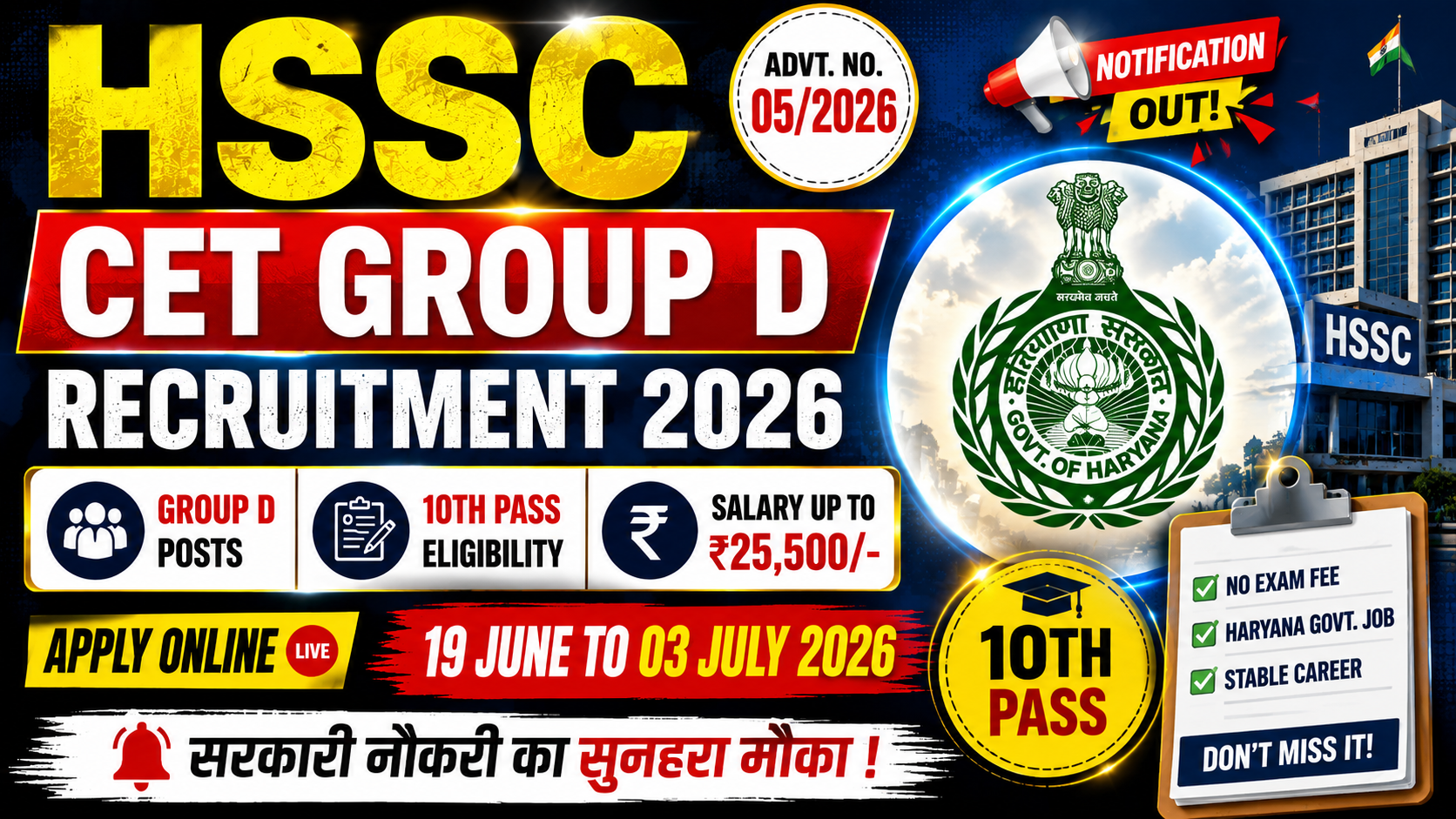 HSSC CET Group D Recruitment 2026