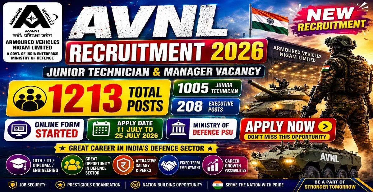 AVNL Recruitment 2026