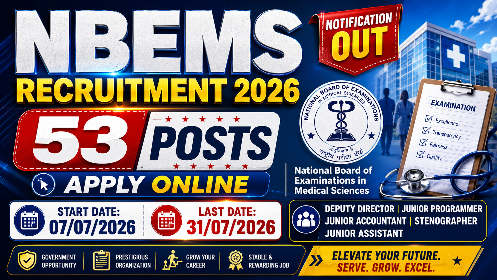 NBEMS Recruitment 2026