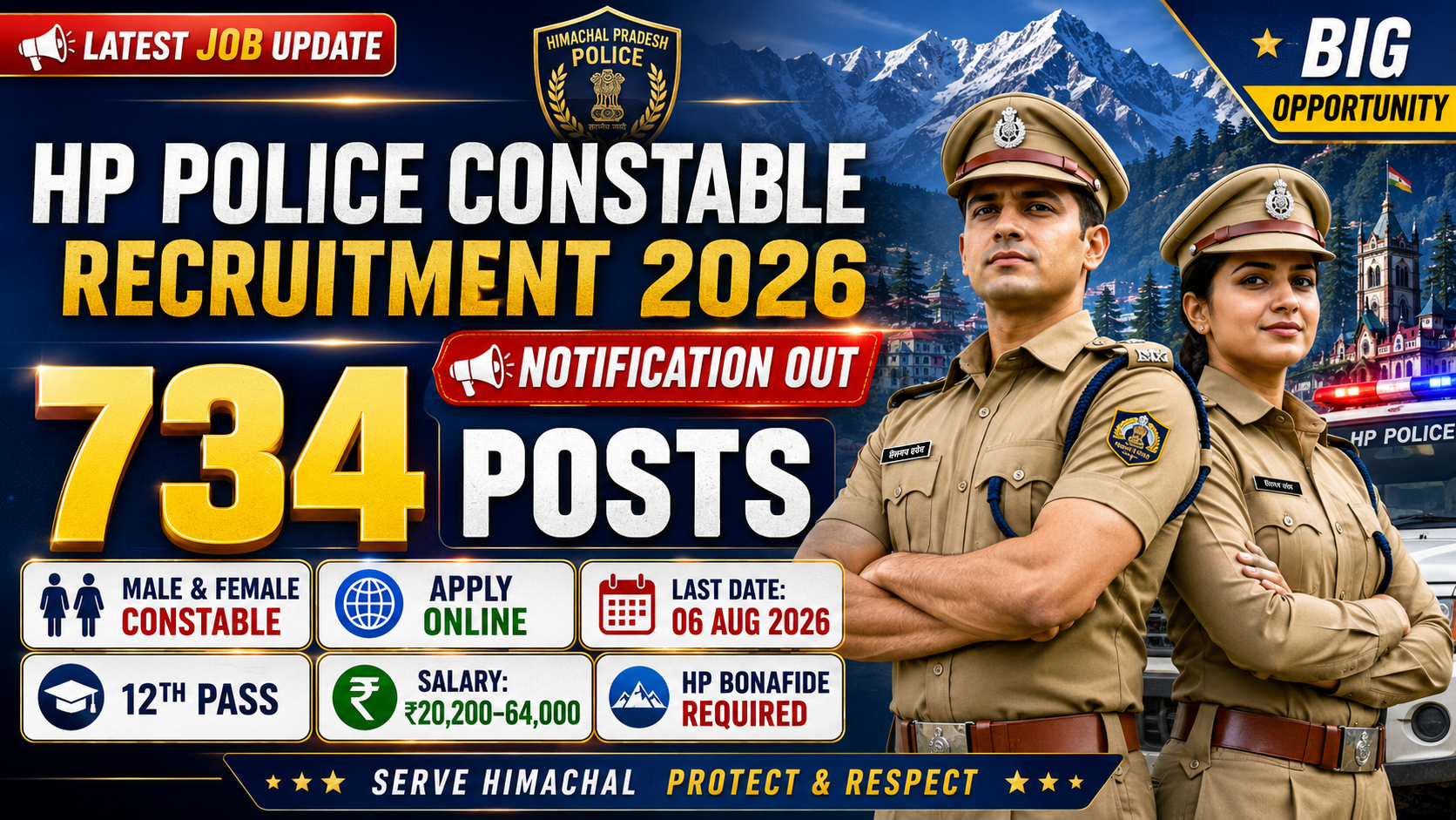 HP Police Constable Recruitment 2026