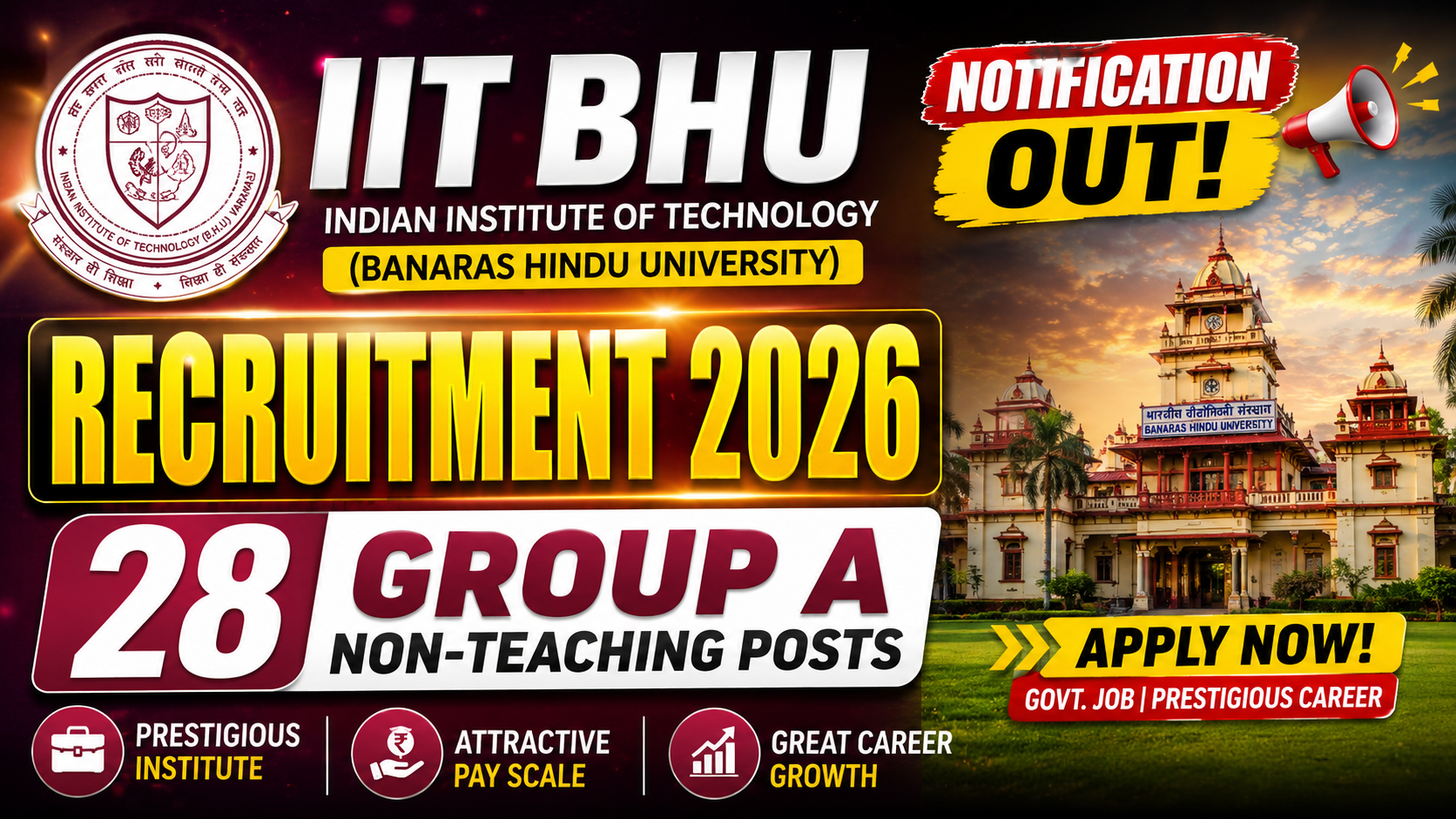 IIT BHU Recruitment 2026