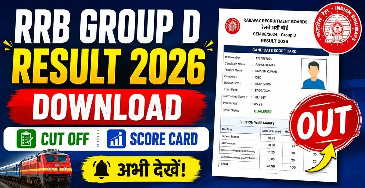 RRB Group D Result