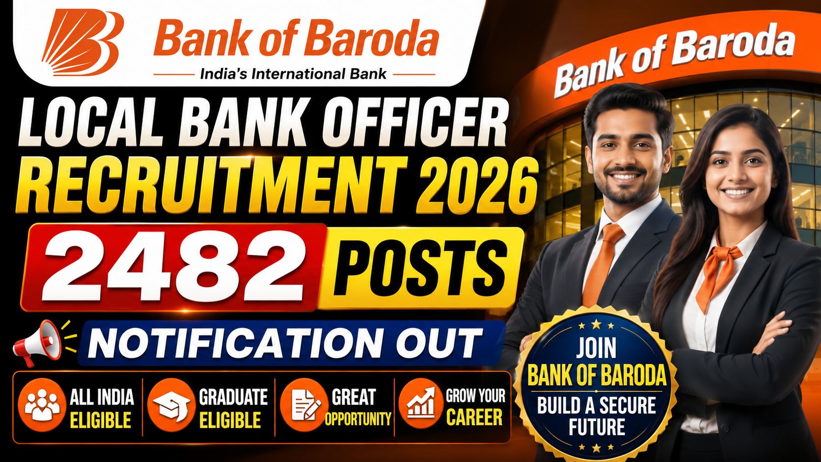 Bank of Baroda Local Bank Officer Recruitment 2026