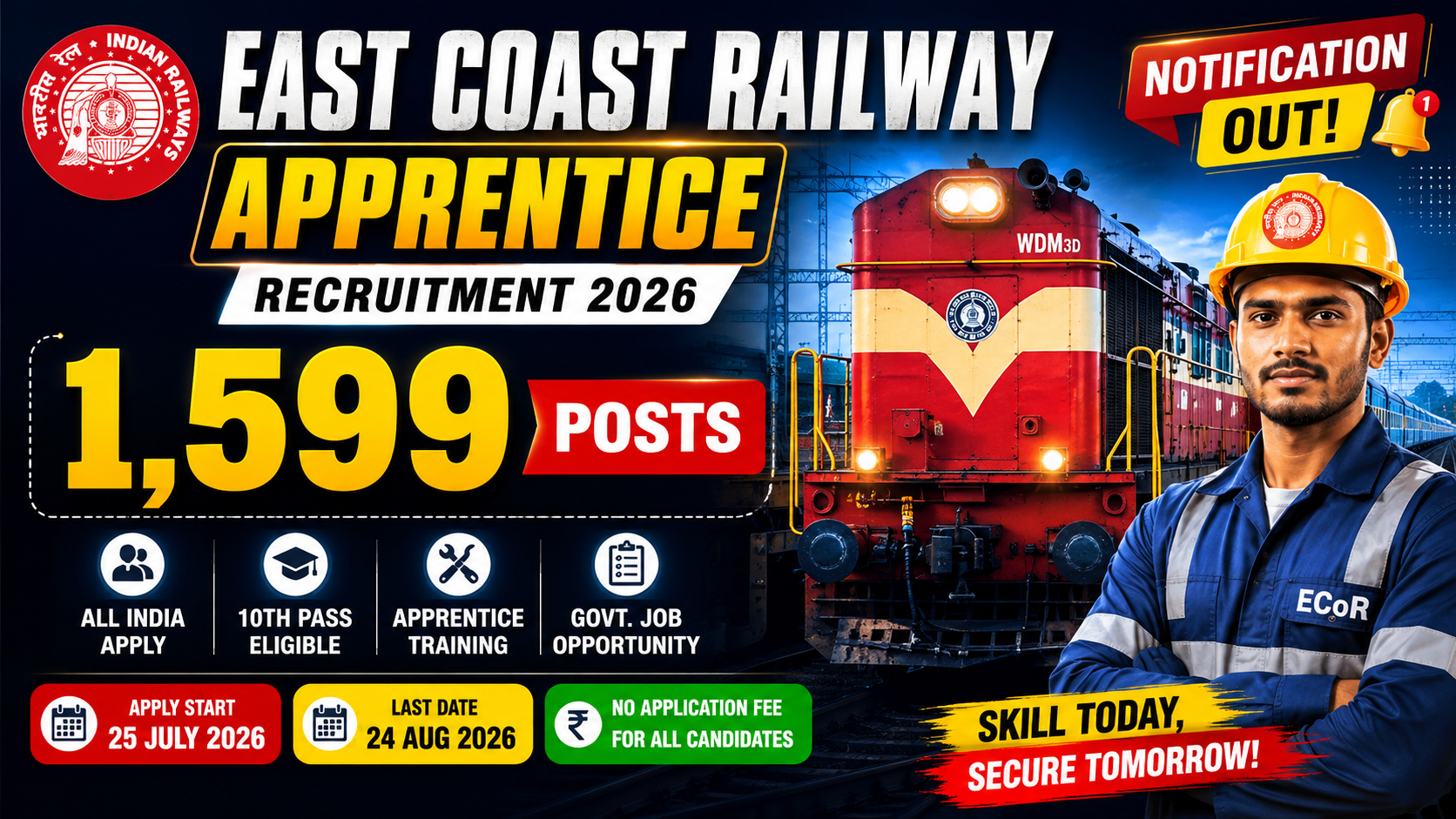East Coast Railway Apprentice Recruitment 2026