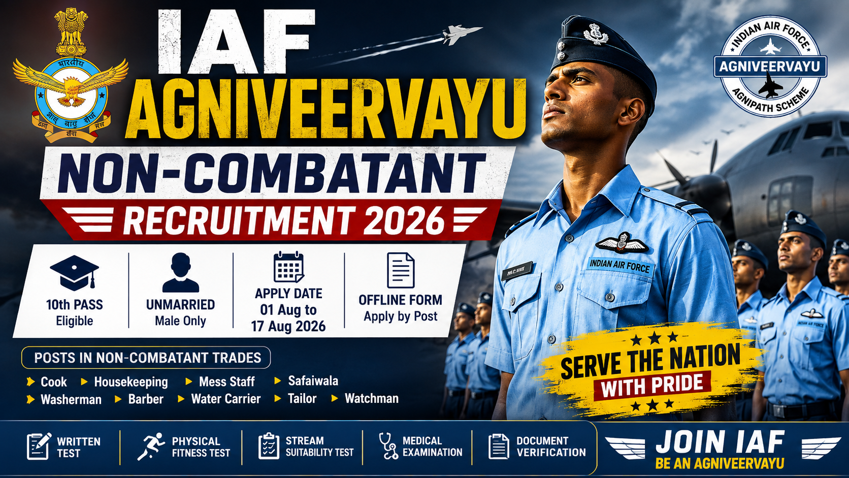 IAF Agniveervayu Non-Combatant Recruitment 2026