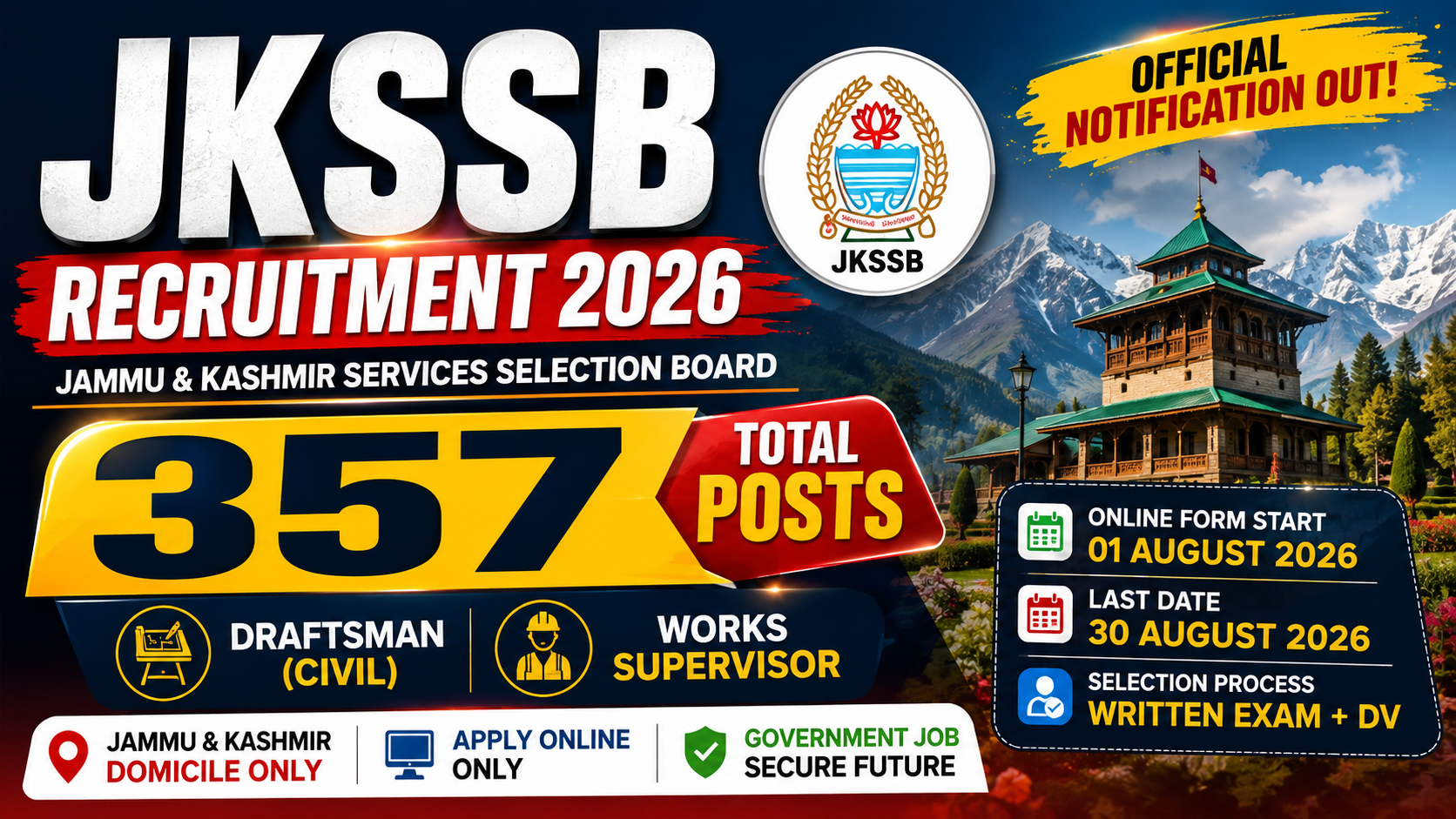JKSSB Recruitment 2026